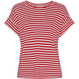 MARTA DU CHATEAU Marta Du Chateau t-shirt 85356 T-shirt White/Rosso Stripe