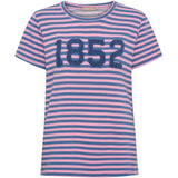 MARTA DU CHATEAU Marta du Chateau dame T-Shirt MdcHertha 84275-1852S T-shirt Pink/Jeans