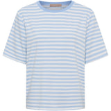 MARTA DU CHATEAU Marta du Chateau dame T-Shirt MdcJamila 268402 T-shirt Celeste43/Celeste6