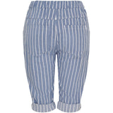 MARTA DU CHATEAU Marta du Chateau dame shorts MdcLiana 21909 Shorts Jeans