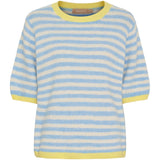 MARTA DU CHATEAU Marta du Chateau dame strik MdcRuth 8264 Knit Celeste