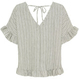 MARTA DU CHATEAU Marta du Chateau dame top MdcMatilda 8464 Top Military