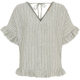 MARTA DU CHATEAU Marta du Chateau dame top MdcMatilda 8464 Top Military