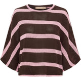 MARTA DU CHATEAU Marta Du Chateau Dame Strik MdcCascade 58678 Knit Moro/Pink