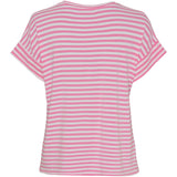 MARTA DU CHATEAU Marta Du Chateau dame t-shirt 85356 T-shirt White/Bubblegum Stripe