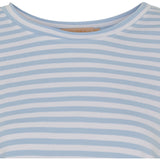 MARTA DU CHATEAU Marta Du Chateau dame t-shirt 85356 T-shirt White/Celeste Stripe