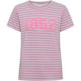 MARTA DU CHATEAU Marta du Chateau dame T-Shirt MdcHertha 84275-1852S T-shirt Pink/Grey