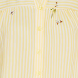 MARTA DU CHATEAU Marta du Chateau dame kjole MdcCristina 7263 Dress Yellow4837tpg