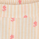 MARTA DU CHATEAU Marta du Chateau dame shorts MdcSelina 61072-3 Shorts Corallo470