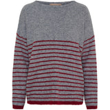 MARTA DU CHATEAU Marta du Chateau dame strik MdcRavena KN8028 Knit Coccio