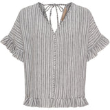 MARTA DU CHATEAU Marta du Chateau dame top MdcMatilda 8464 Top Nero