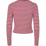 PIECES PIECES dame cardigan PCLAYA Cardigan Goji Berry Pink Tulle